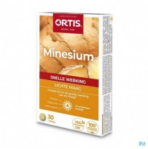 ortis-minesium-comp-2x15
